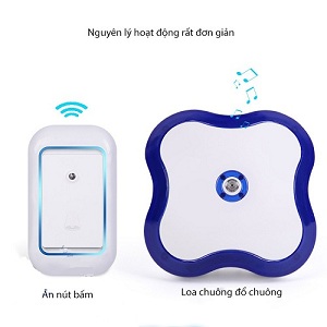 Chuông không dây kiêm đèn ngủ Smart Bell SB-8888