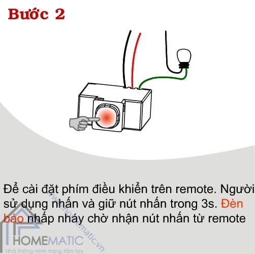 Công tắc điều khiển từ xa TPE