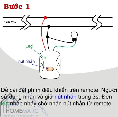 Công tắc điều khiển từ xa TPE IR2S 1