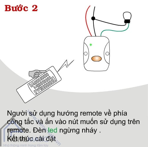 Công tắc điều khiển từ xa TPE IR2S 2