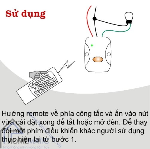 Công tắc điều khiển từ xa TPE IR2S 3