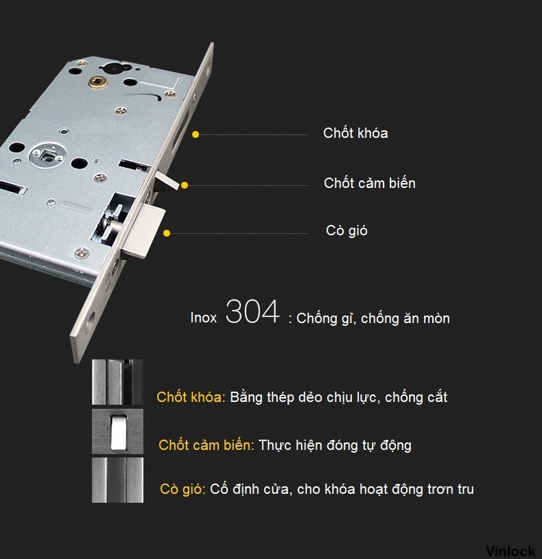 Khóa cửa điện tử Yale YMF 40 APAC màu đen 3