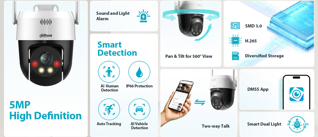Camera Wifi DAHUA DH-P5AE-PV lắp đặt dễ dàng cho gia đình
