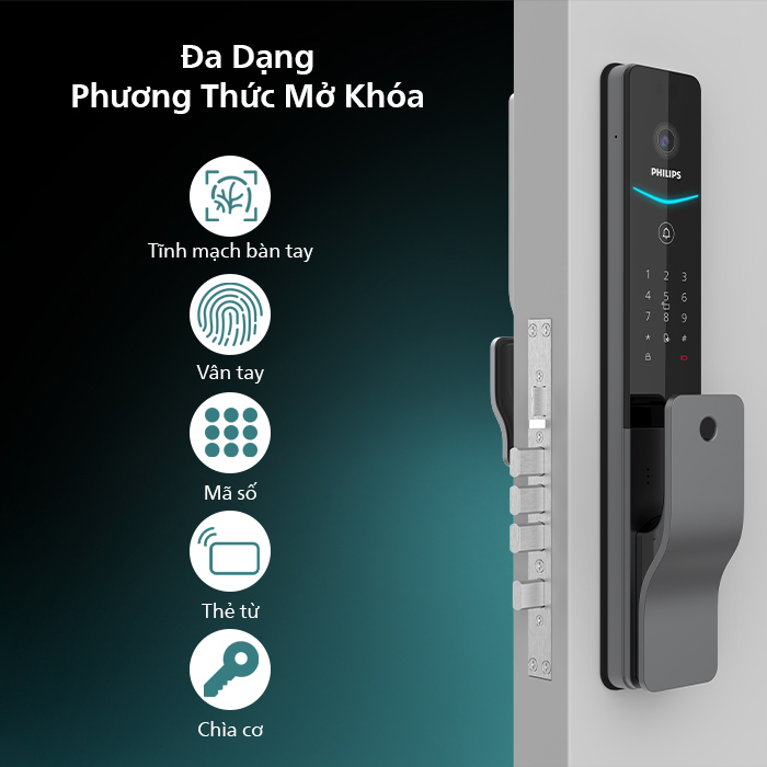 Philips DDL720-MPV mở khóa vân tay + mã số