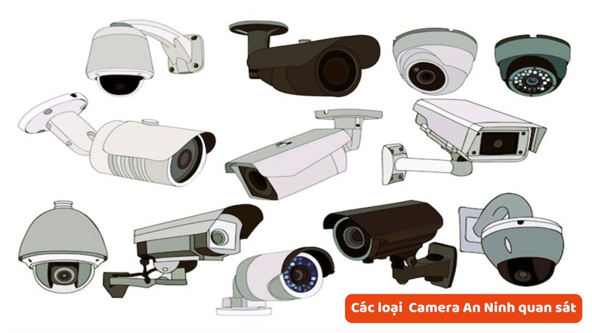 Các loại camera an ninh phổ biến và ứng dụng của chúng