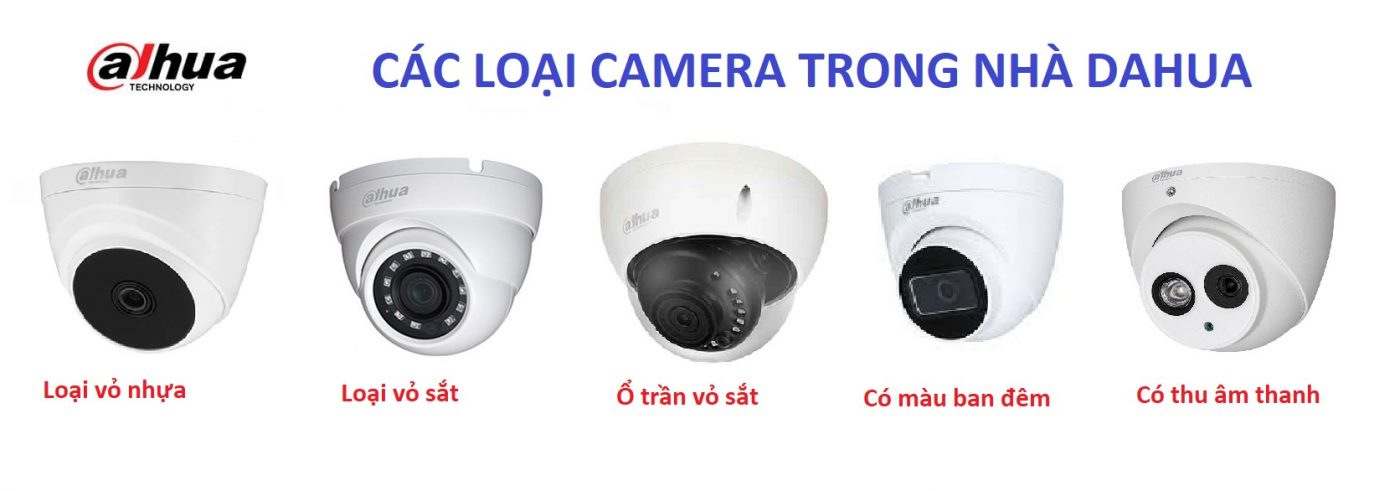 Các loại camera phù hợp để lắp đặt