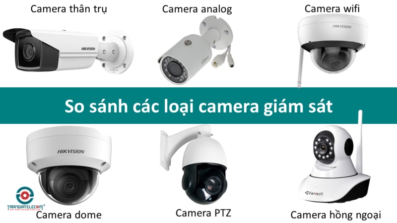Các loại camera phổ biến cho lắp đặt tại nhà