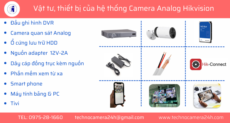 Các loại camera phù hợp để lắp đặt tại phường Quảng An