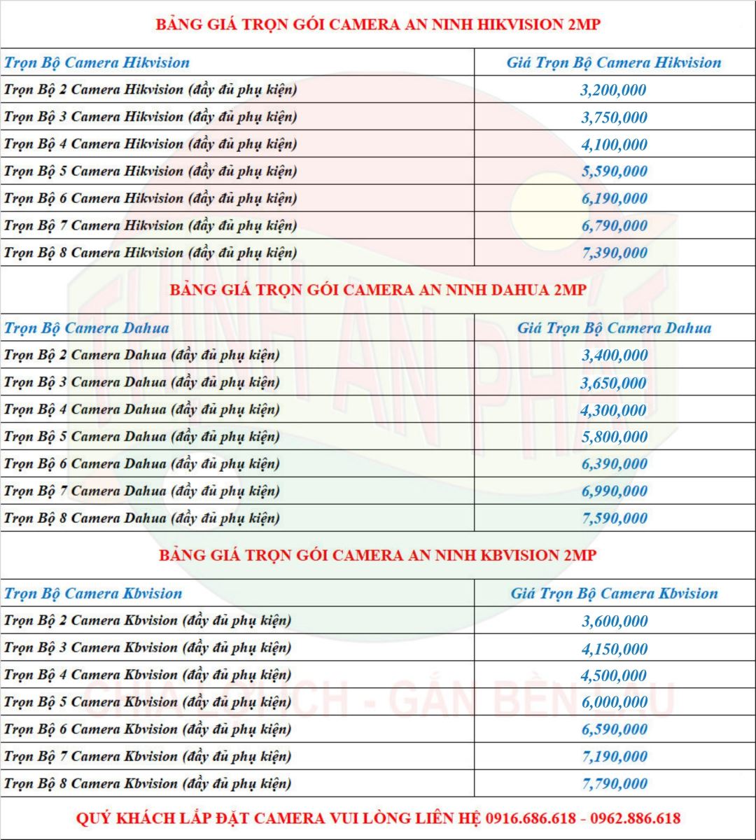 Lắp đặt camera an ninh tại Phú Gia Tây Hồ