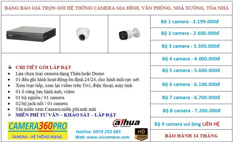 Quy trình lắp đặt camera trọn gói tại Dương Quang  Gia Lâm