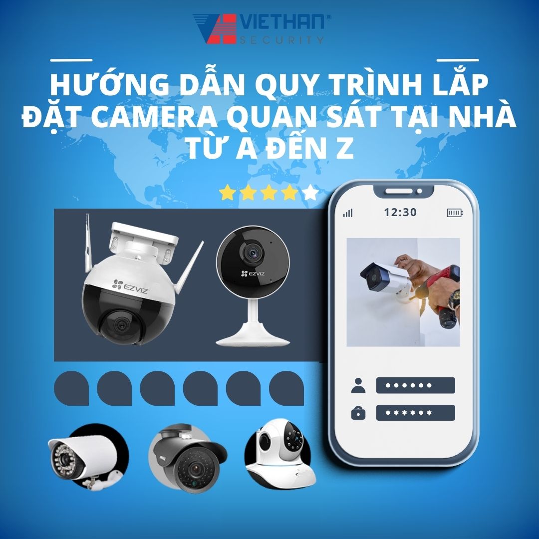 Quy trình lắp đặt camera an ninh chuyên nghiệp