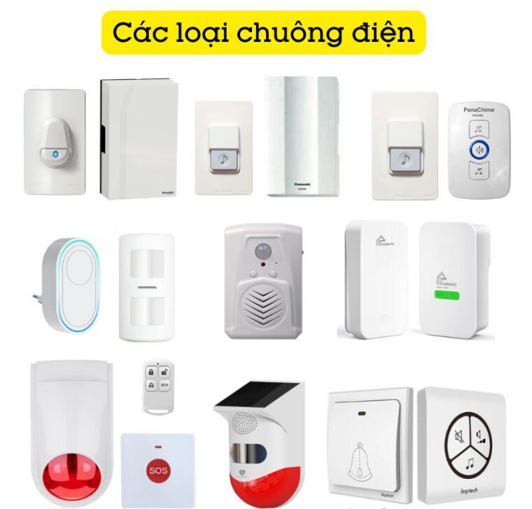 Các loại chuông cửa có hình phổ biến