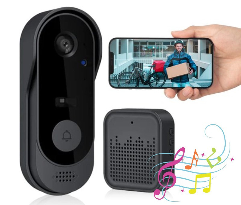 Các sản phẩm chuông cửa có hình phổ biến hiện nay