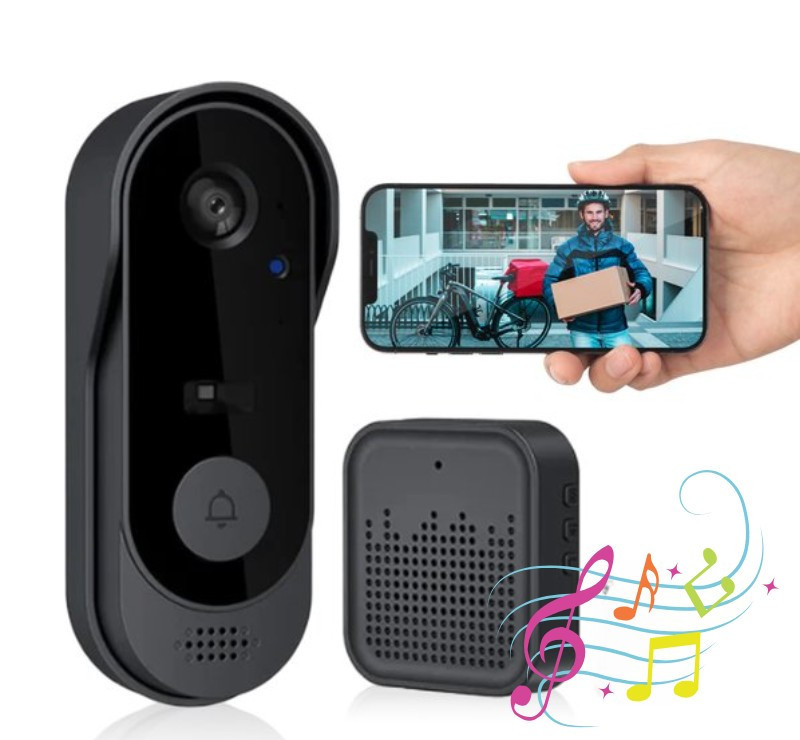 Các sản phẩm chuông cửa có hình phổ biến