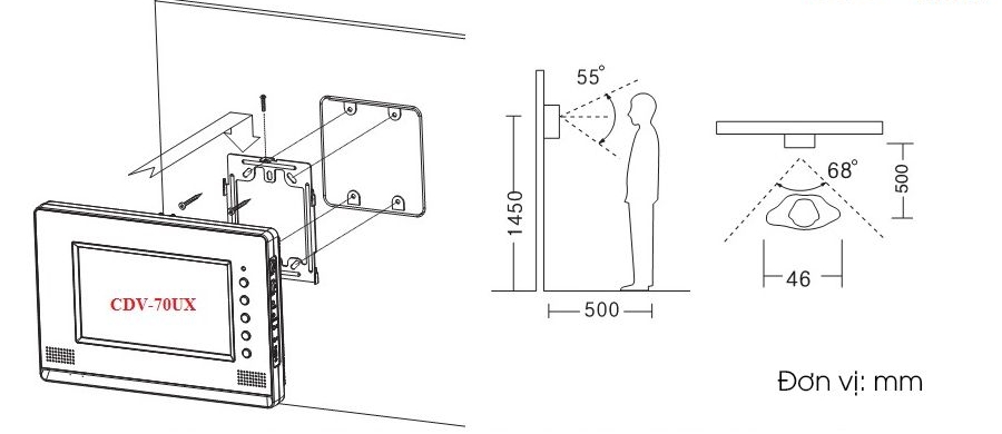 Quy trình lắp đặt chuông cửa có hình