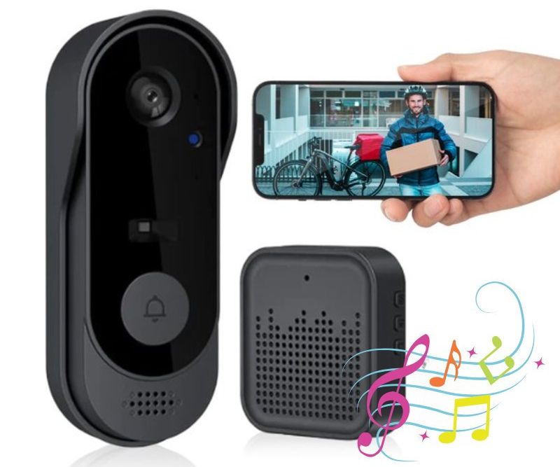 Các loại chuông cửa có hình phổ biến hiện nay