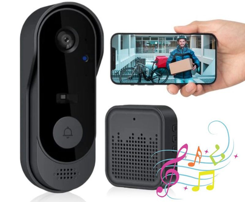 Các loại chuông cửa có hình phổ biến trên thị trường