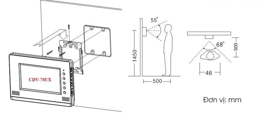 Quy trình lắp đặt chuông cửa có hình