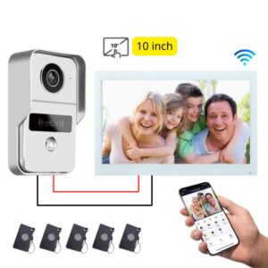 Các sản phẩm chuông cửa có hình phổ biến