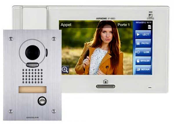 Lợi ích của việc sử dụng chuông cửa có hình