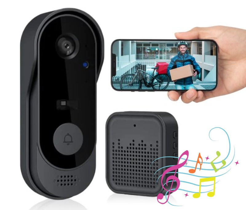 Các sản phẩm chuông cửa có hình phổ biến