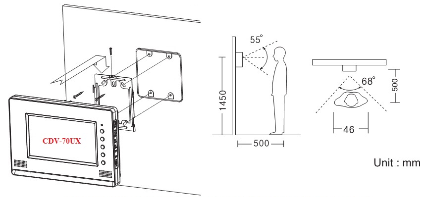 Hướng dẫn lắp đặt chuông cửa có hình