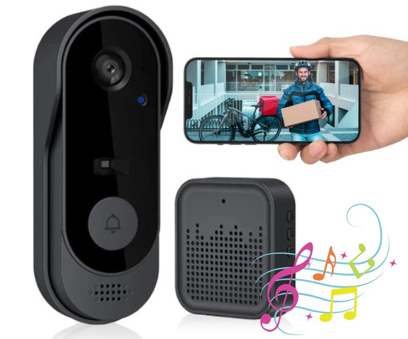 Các sản phẩm chuông cửa có hình phổ biến hiện nay