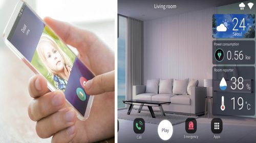 Lợi ích của chuông cửa có hình