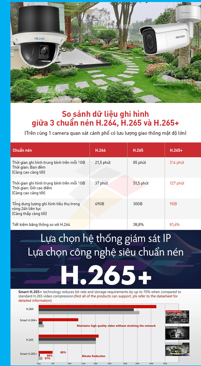 Lắp đặt chuông cửa có hình tại Triều Khúc  Thanh Xuân