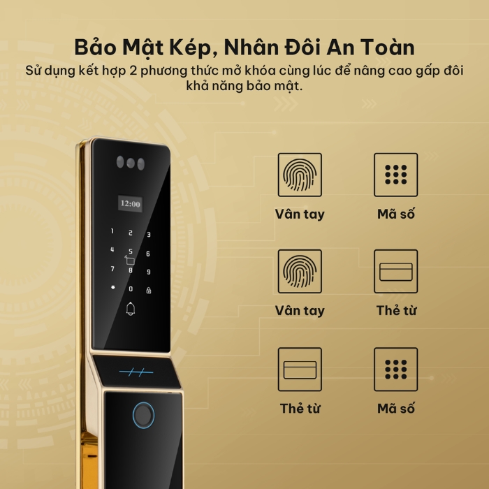 Khóa cửa điện tử Hexa bảo mật cao