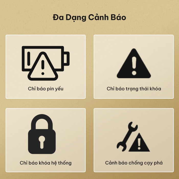 Khóa cửa thông minh Hexa P300 chống trộm hiệu quả