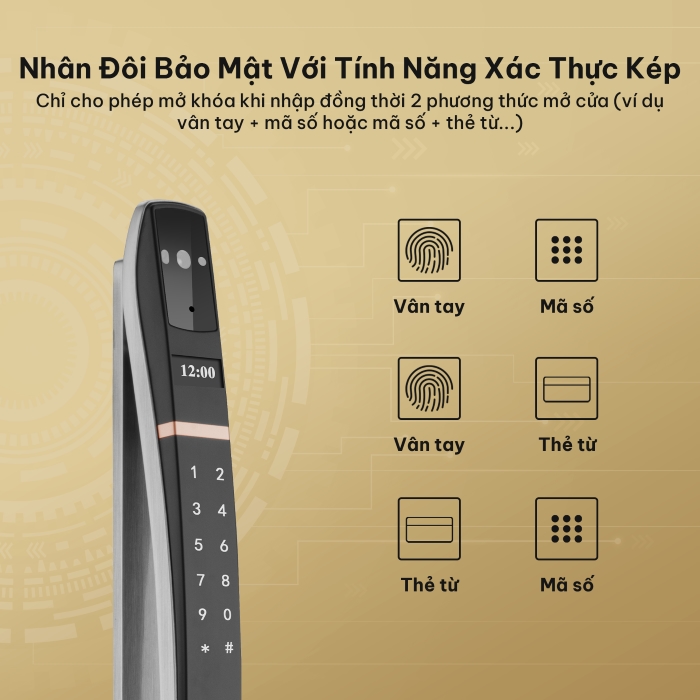Khóa cửa thông minh Hexa P300 bảo mật cao