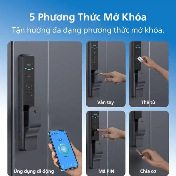 Mở khóa cửa điện tử bằng nguồn điện khẩn cấp khi hết pin Cách mở khóa cửa điện tử khi pin đã cạn hoàn toàn